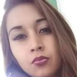 Yoana from Cuautla Morelos | Woman | 31 years old | Capricorn