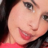 Brunavieira18 from Penha | Woman | 28 years old | Sagittarius