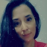 Elianacereiapl from Isidro Casanova | Woman | 35 years old | Libra