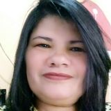 Neide from Recife | Woman | 56 years old | Taurus