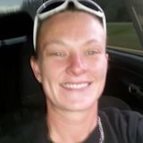 Malynda from Panama City | Woman | 32 years old | Aries