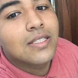 Rafaelsilva from Gravata | Man | 27 years old | Pisces