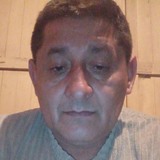 Ricardoafalcu7 from Venado Tuerto | Man | 50 years old | Leo