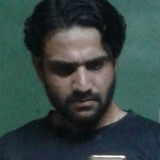 Vicky from Delhi | Man | 35 years old | Aquarius