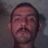 Eljuanithoofp from Sonoyta | Man | 28 years old | Cancer