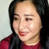 Ana from Valladolid | Woman | 32 years old | Capricorn