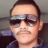 Cristianandriu from Zamora de Hidalgo | Man | 31 years old | Leo