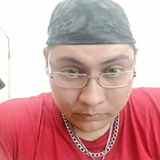 Alegria from Calkini | Man | 32 years old | Pisces