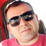 Torreslukat1 from San Luis | Man | 32 years old | Scorpio