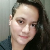 Jessicabone from Urupes | Woman | 34 years old | Leo