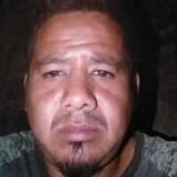 Rigorivetw from Allende | Man | 31 years old | Sagittarius
