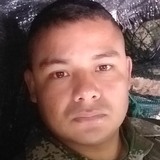 Whynnbv from Cucuta | Man | 39 years old | Gemini