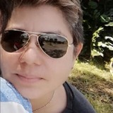 Nelly from Villa de Alvarez | Woman | 58 years old | Leo
