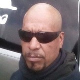 Talaverahuerbp from Zapopan | Man | 45 years old | Libra