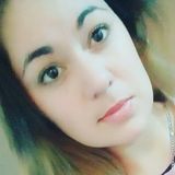Ary from Buenos Aires | Woman | 30 years old | Aquarius