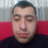 Ersin from Istanbul | Man | 32 years old | Aries