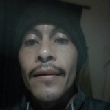 Algeleztranz from Tepic | Man | 37 years old | Capricorn