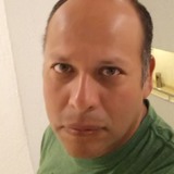 Recodo from Tepic | Man | 54 years old | Virgo
