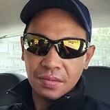 Nicholasaguixq from Delfshaven | Man | 42 years old | Leo