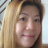 Peach from Makati | Woman | 53 years old | Pisces