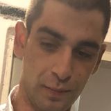 Nik from Burgas | Man | 33 years old | Cancer