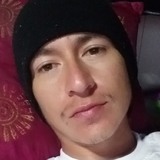 Luisenriquemp4 from Puerto Montt | Man | 30 years old | Sagittarius