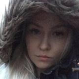 Julia from Ornskoldsvik | Woman | 28 years old | Capricorn