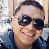Bmicahjri from Lutz | Man | 37 years old | Gemini