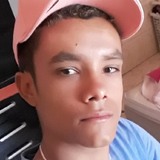Bruno from Irece | Man | 25 years old | Virgo