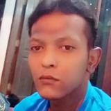 Juwaditokwesfq from Lumajang | Man | 38 years old | Leo
