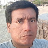 Antony from Barranquilla | Man | 50 years old | Virgo