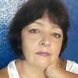 Mary from Sao Jose dos Campos | Woman | 58 years old | Aries