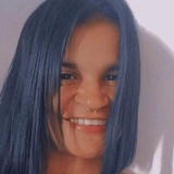 Santoskailanha from Petrolina | Woman | 23 years old | Sagittarius