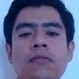 Avetse from Leon | Man | 32 years old | Virgo