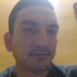 Jr from Mazatlan | Man | 40 years old | Aquarius