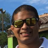 Negro from Heredia | Man | 38 years old | Libra