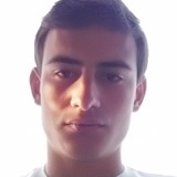 João from Santa Maria | Man | 26 years old | Capricorn
