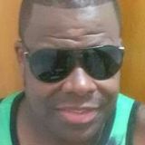 Duda from Amargosa | Man | 46 years old | Libra