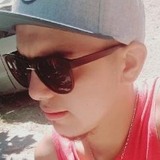 Anibal from Plottier | Man | 29 years old | Pisces