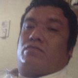 Chinito from Coatzacoalcos | Man | 40 years old | Capricorn