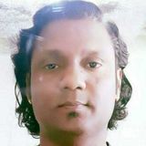 Sherinpzl from Kuwait | Man | 44 years old | Pisces