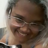 Juuh from Piracicaba | Woman | 33 years old | Aquarius
