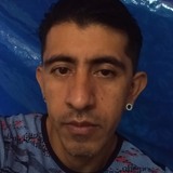 Mignelhernan3Z from Tonala | Man | 42 years old | Virgo