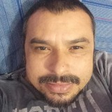 Joseluisahum01 from Bagojo | Man | 51 years old | Sagittarius
