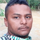 Alfredobenavit from Remedios | Man | 31 years old | Pisces