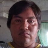 Men from Sabancuy | Man | 37 years old | Aquarius