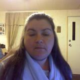 Hien from Fremont | Woman | 48 years old | Leo