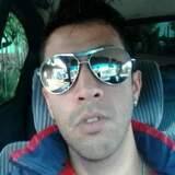 Natanlimavia65 from Rosario do Sul | Man | 38 years old | Scorpio