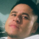 Davidenanosoi5 from León | Man | 38 years old | Aquarius