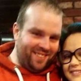 Guffy from Donegal | Man | 35 years old | Cancer